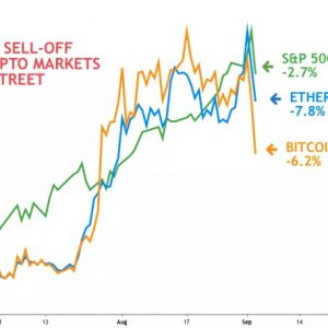 ۳ دلیل برای ریزش قیمت اخیر بیت کوین