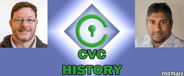 تاریخچه  و بنیان گذاران ارز دیجیتال سیویک ( Civic )