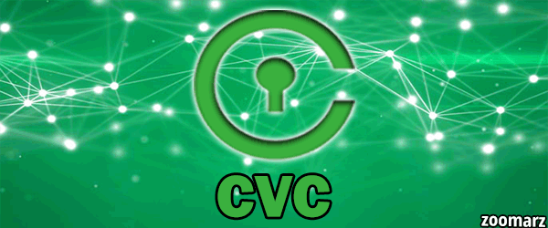 ویژگی های ارز دیجیتال سیویک ( Civic )