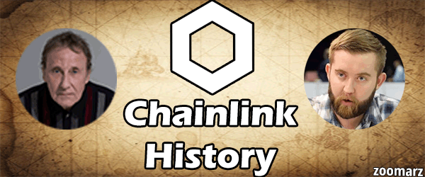 link history zoomarz