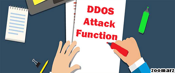 عملکرد حمله دیداس DDoS چگونه است؟