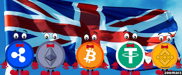 ممنوعیت خرید ارز های دیجیتال در بریتانیا