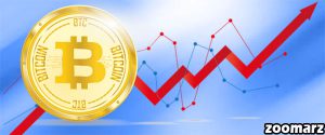 سیگنال های مثبت و صعودی از بیت کوین