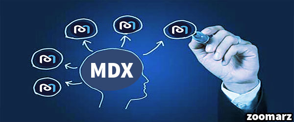 ویژگی های پلتفرم ارز دیجیتال ام دکس MDX