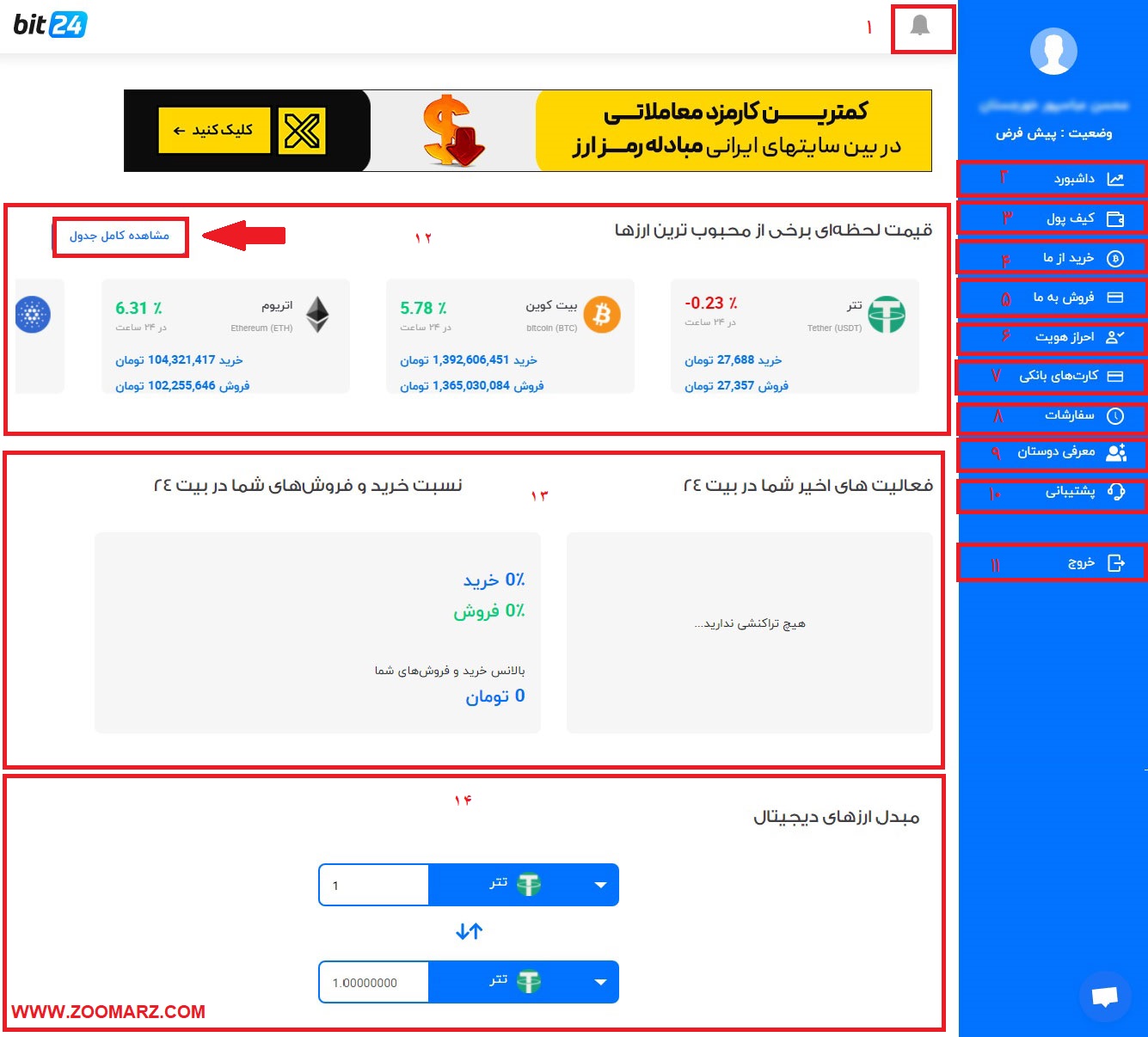 معرفی قسمت های مختلف پلتفرم معاملاتی بیت 24  