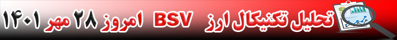 تحلیل تکنیکال ارز بیت کوین ساتوشی ویژن BSV امروز 28 مهر 1401