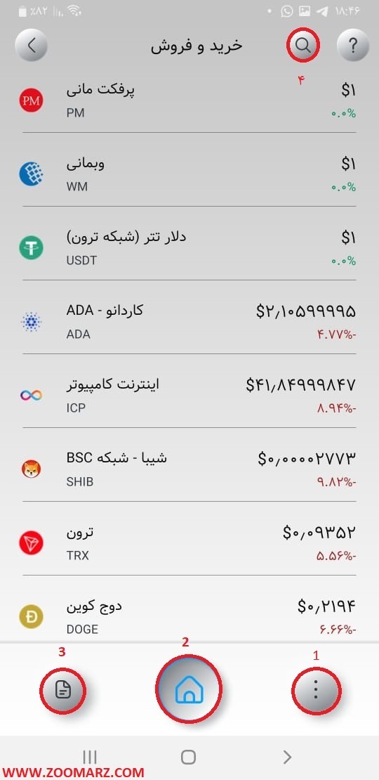 معرفی قسمت های مختلف اپلیکیشن مانکس 724