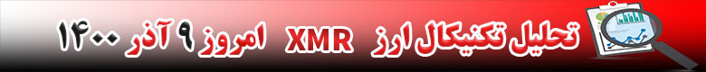 تحلیل تکنیکال ارز مونرو XMR امروز 9 آذر 1400
