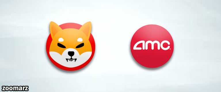 AMC شیبا اینو را لیست کرد