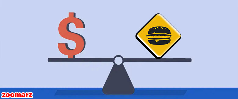 کارمزد صرافی BurgerSwap