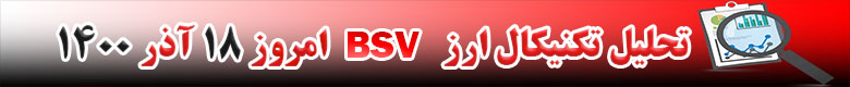 تحلیل تکنیکال ارز بیت کوین ساتوشی ویژن BSV امروز 18 آذر 1400