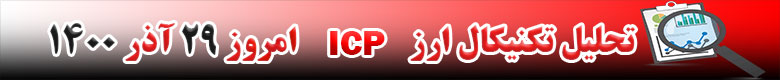 تحلیل تکنیکال ارز ICP امروز 29 آذر 1400