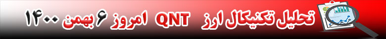 تحلیل تکنیکال ارز کوانت QNT امروز 6 بهمن 1400