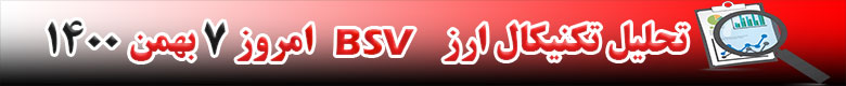 تحلیل تکنیکال ارز بیت کوین ساتوشی ویژن BSV امروز 7 بهمن 1400