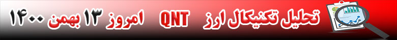 تحلیل تکنیکال ارز کوانت QNT امروز 13 بهمن 1400