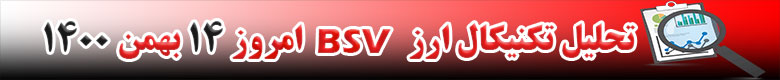 تحلیل تکنیکال ارز بیت کوین ساتوشی ویژن BSV امروز 14 بهمن 1400