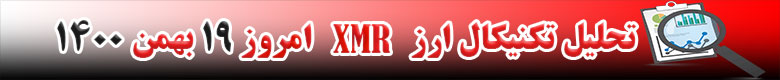 تحلیل تکنیکال ارز مونرو XMR امروز 19 بهمن 1400