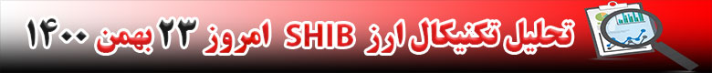 تحلیل تکنیکال ارز شیبا SHIB امروز 23 بهمن 1400