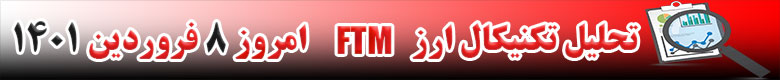 تحلیل تکنیکال ارز فانتوم FTM امروز 8 فروردین 1401