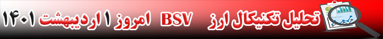 تحلیل تکنیکال ارز بیت کوین ساتوشی ویژن BSV امروز 1 اردیبهشت 1401