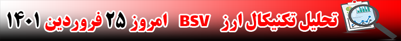 تحلیل تکنیکال ارز بیت کوین ساتوشی ویژن BSV امروز 25 فروردین 1401