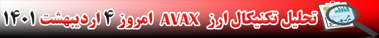 تحلیل تکنیکال ارز آواکس AVAX امروز 4 اردیبهشت 1401