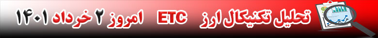 تحلیل تکنیکال ارز اتریوم کلاسیک ETC امروز 2 خرداد 1401