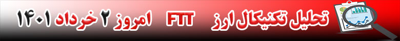 تحلیل تکنیکال ارز FTT امروز 2 خرداد 1401