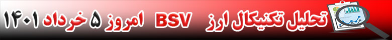تحلیل تکنیکال ارز بیت کوین ساتوشی ویژن BSV امروز 5 خرداد 1401