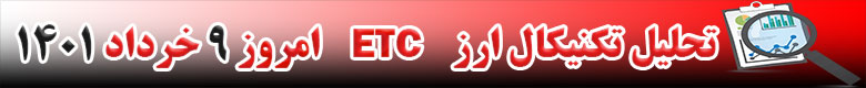 تحلیل تکنیکال ارز اتریوم کلاسیک ETC امروز 9 خرداد 1401