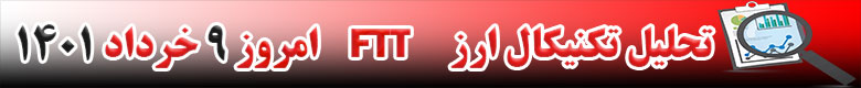 تحلیل تکنیکال ارز FTT امروز 9 خرداد 1401