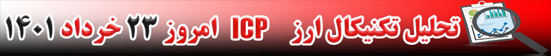 تحلیل تکنیکال ارز ICP امروز 23 خرداد 1401