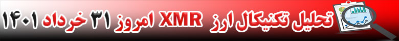 تحلیل تکنیکال ارز مونرو XMR امروز 31 خرداد 1401