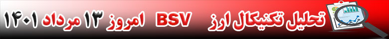 تحلیل تکنیکال ارز بیت کوین ساتوشی ویژن BSV امروز 13 مرداد 1401