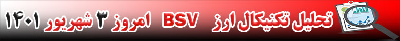 تحلیل تکنیکال ارز بیت کوین ساتوشی ویژن BSV امروز 3 شهریور 1401