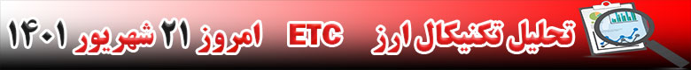 تحلیل تکنیکال ارز اتریوم کلاسیک ETC امروز 21 شهریور 1401