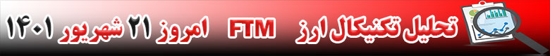 تحلیل تکنیکال ارز فانتوم FTM امروز 21 شهریور 1401