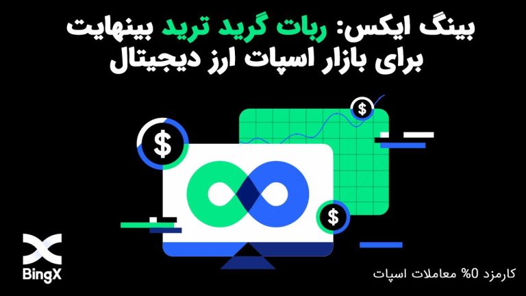 صرافی BingX  ربات Infinity Grid را برای آربیتراژ خودکار کریپتو در بازار اسپات با کارمزد صفر معرفی کرد