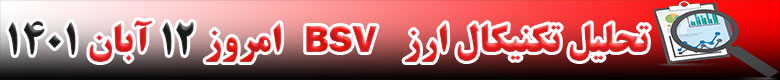 تحلیل تکنیکال ارز بیت کوین ساتوشی ویژن BSV امروز 12 آبان 1401