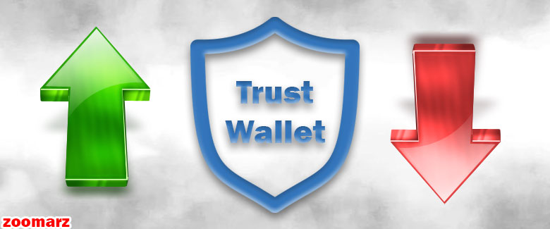 عوامل موثر بر قیمت ارز Trust Wallet token