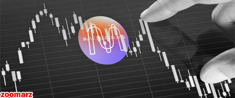 روند قیمتی ارز MINA