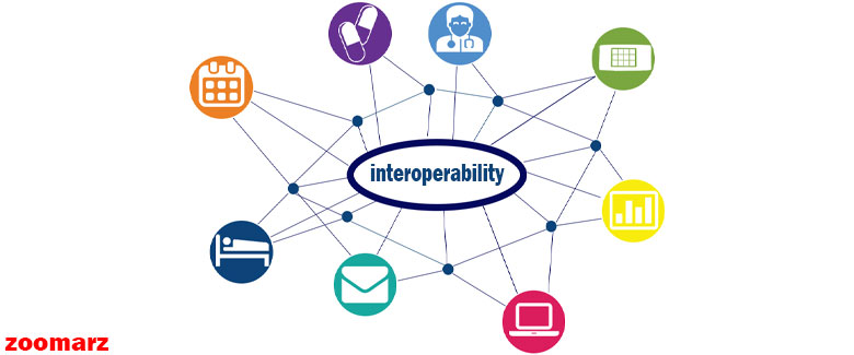 قابلیت همکاری یا Interoperability چیست؟