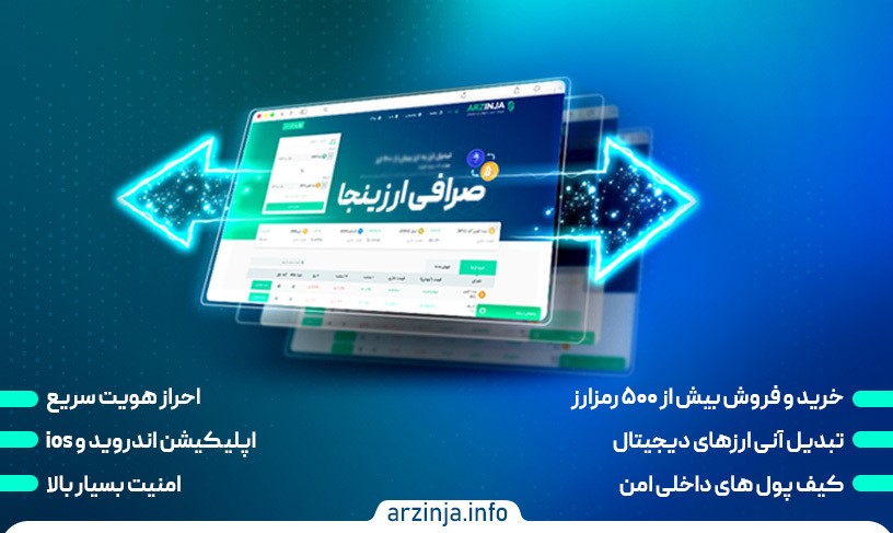 صرافی ارزدیجیتال ایرانی با بیش از 500 رمزارز مختلف