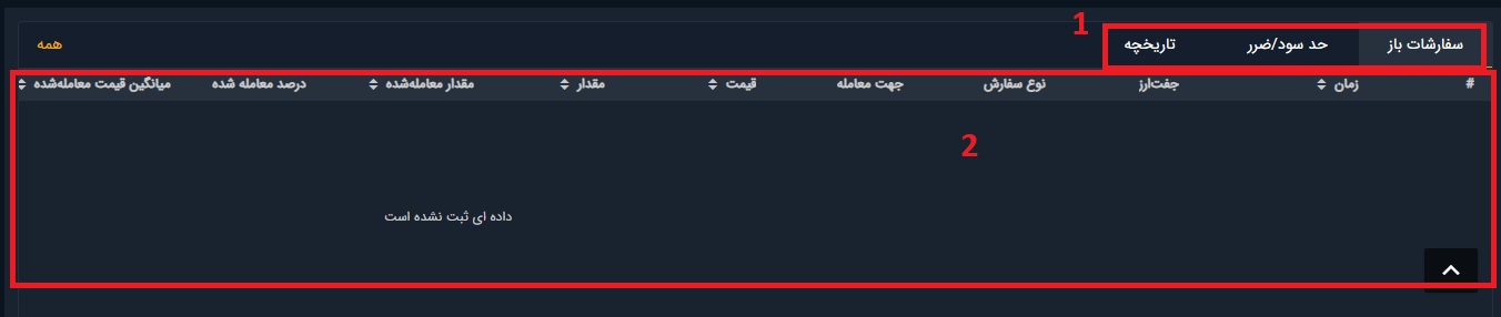 xcoino 33