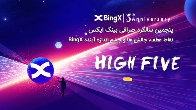 پنجمین سالگرد صرافی بینگ ایکس Bingx: نقاط عطف، چالش ها و چشم انداز آینده BingX