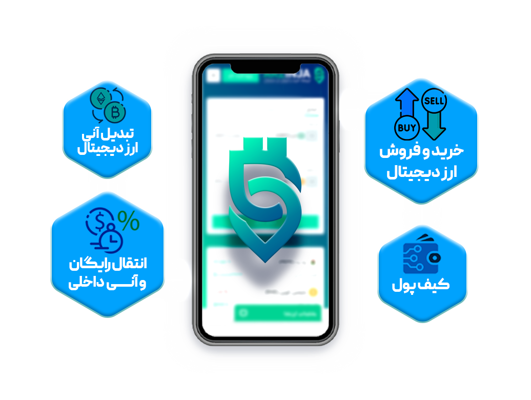 خرید تتر از صرافی ارزینجا