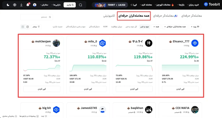 کپی ترید صرافی توبیت