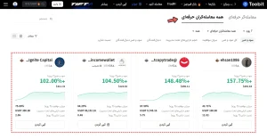 بررسی معامله گران