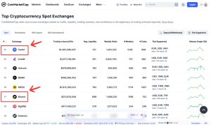 coinmarketcap