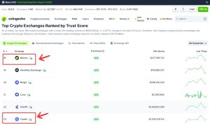 coingecko